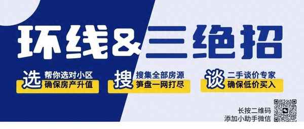 中產房產;中產分類