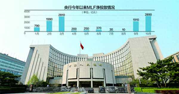 發(fā)行國債將擴大國內需求總量、發(fā)行短期國債可以擴大需求嗎