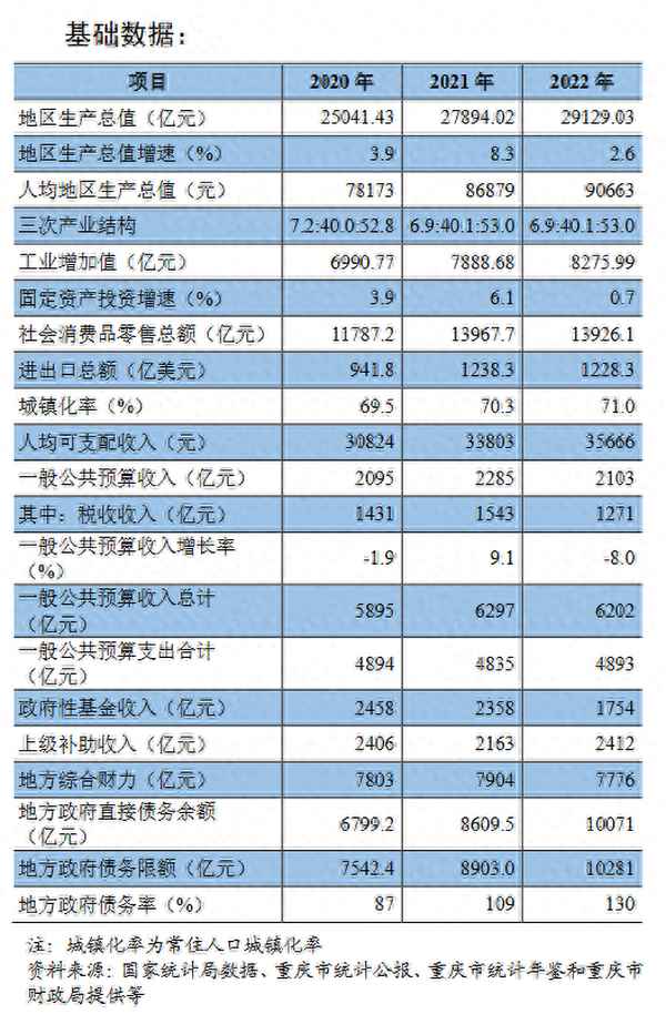 豪宅房產稅、豪宅房產稅如何征收標準