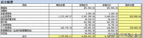 房产税需要计提吗-房产税需要计提吗还是直接缴纳