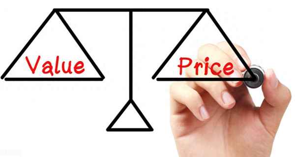 可转债转股价格怎样算;股票现价44元债转股17元