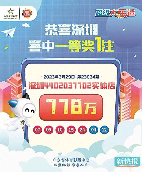 深圳复式公寓价格,深圳复式公寓价格多少