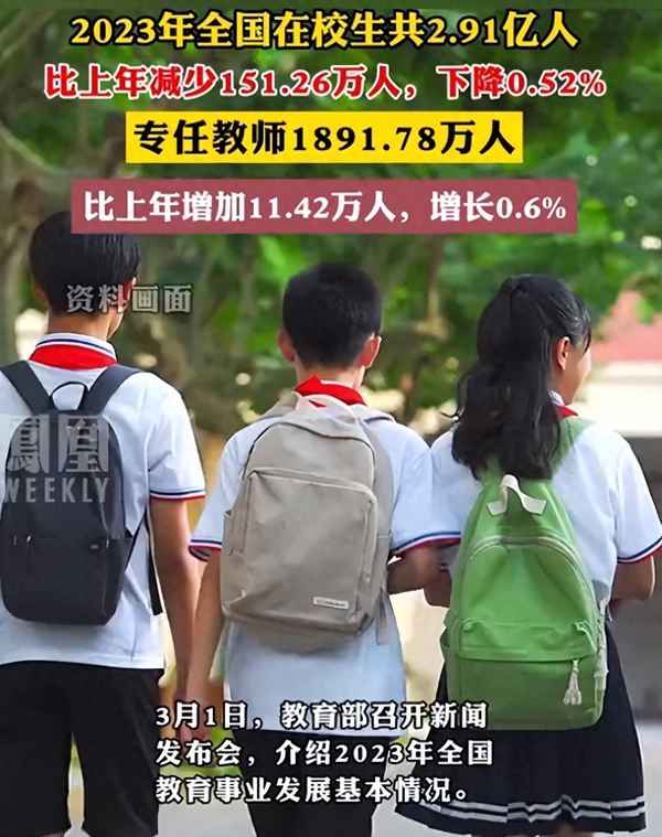 中國教育概況(中國的宗教)