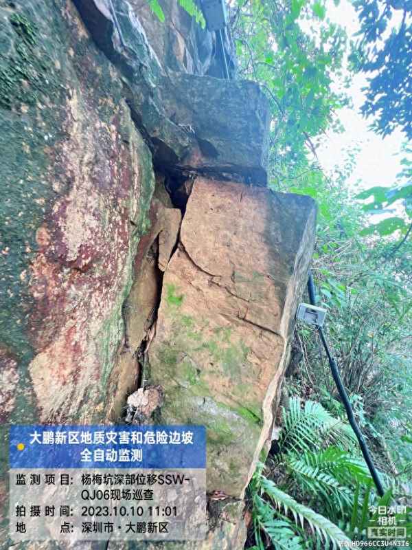 道路監測預警系統-道路偏離預警系統