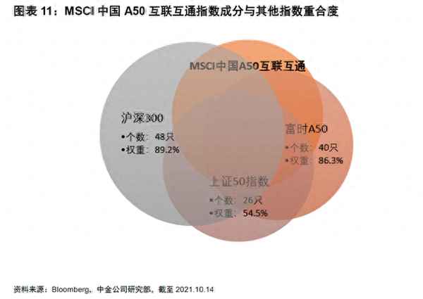 a50期指每天交易时间—a50期指是涨好还是跌好