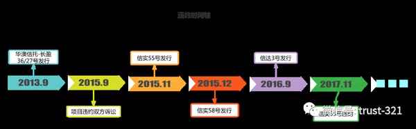 鲁昂房产-鲁昂房产电话