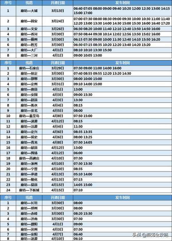 廊坊到霸州汽車時刻表、廊坊到霸州汽車時刻表-汽車票查詢