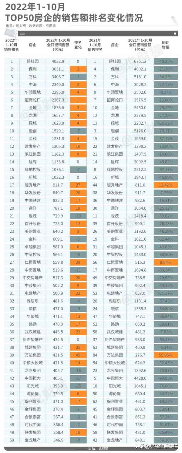 碧桂园降价最新消息(碧桂园降价最新消息台风)