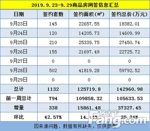 台州房产-台州房产官网首页