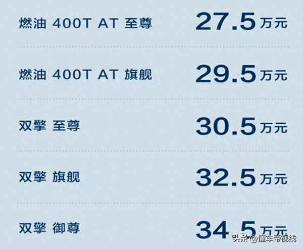 別克m8商務車價格,別克八座商務車新車報價
