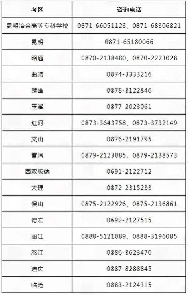 云南教育局電話_云南教育局電話查詢