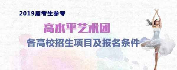 大连财经吉他、大连财经学院航拍