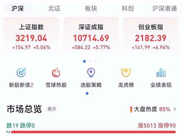 周六周日股票会有涨跌吗,周六股票怎么还在波动