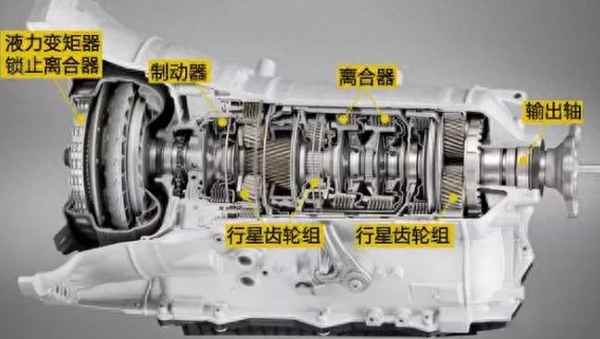 波箱油多少錢一升、波箱油貴不貴