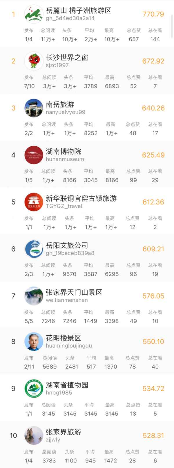 銅官窯古鎮免票人群;銅官窯門票包含什么項目