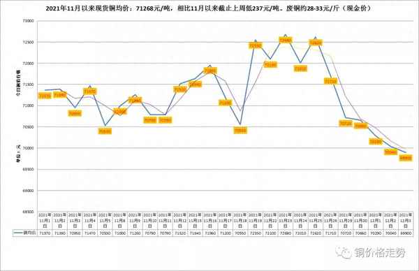 中国有色金属价格行情网-金属报价网