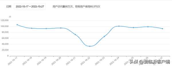 臨沂智慧教育云平臺登錄入口,臨沂智慧教育云平臺官方