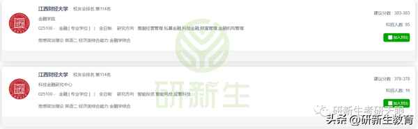 江西财经大学专硕;江西财经大学专硕几年