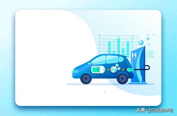 600277财报、600771财报