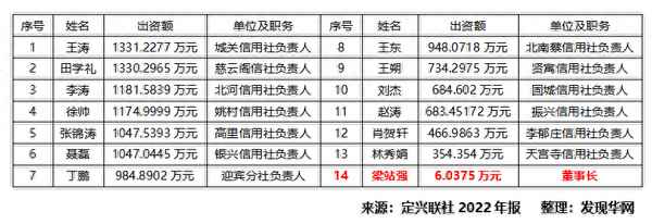 匯佳房產,匯佳房產廣告語經典100條