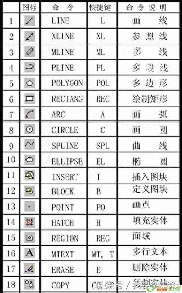 帶BNW字母標是什么牌子的車;bn開頭是什么車
