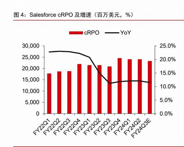 美股行情ai板块;美股行情ai板块有哪些