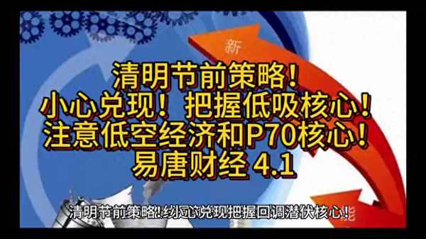 易财经考试—易观财经