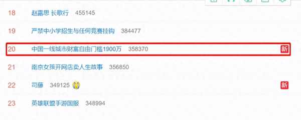 中國現在有多少錢,哪國的錢最值錢前10名
