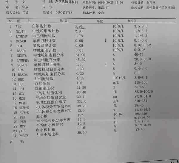 化療升白牛尾湯做法—燉牛尾湯最正宗做法