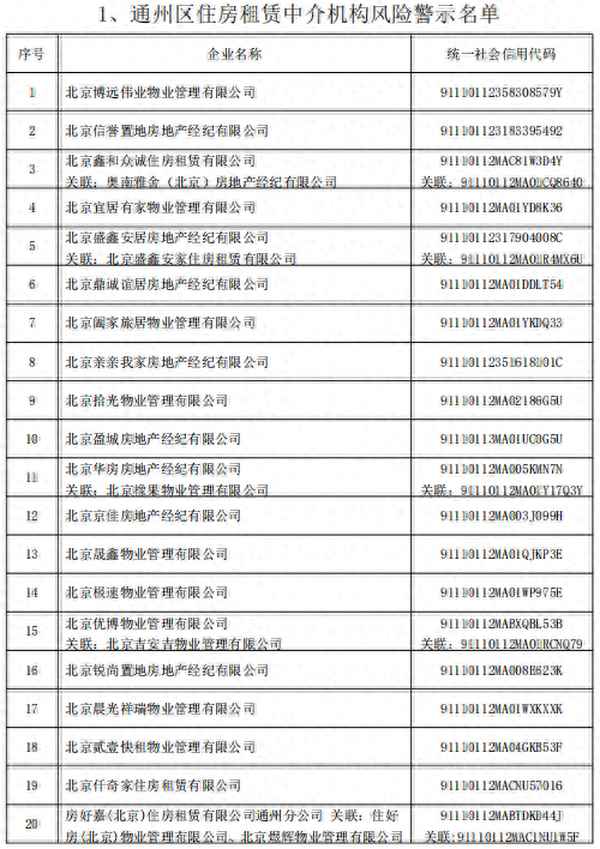 北京房產經紀-北京房產經紀網站