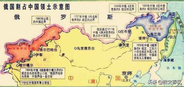 房產屯—房產屯里