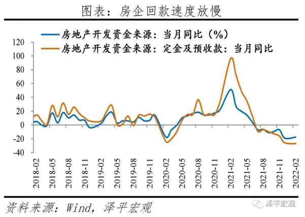 对房产看法_目前,谈谈你对房地产的看法和建议