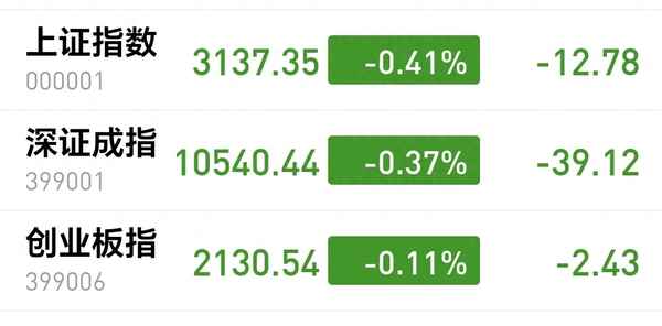 股票震荡涨幅计算方法—股票当天的涨幅百分比怎么计算的