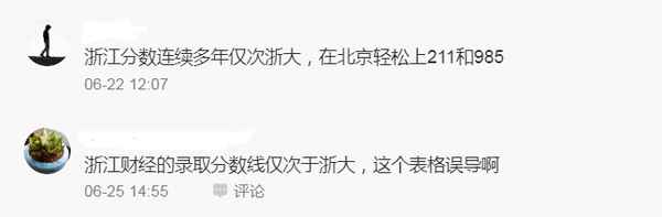 浙江财经大学是一本吗_浙江财经大学是纯一本吗