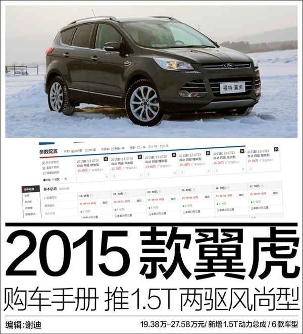 福特翼虎2015款圖片_福特2015款翼虎圖片