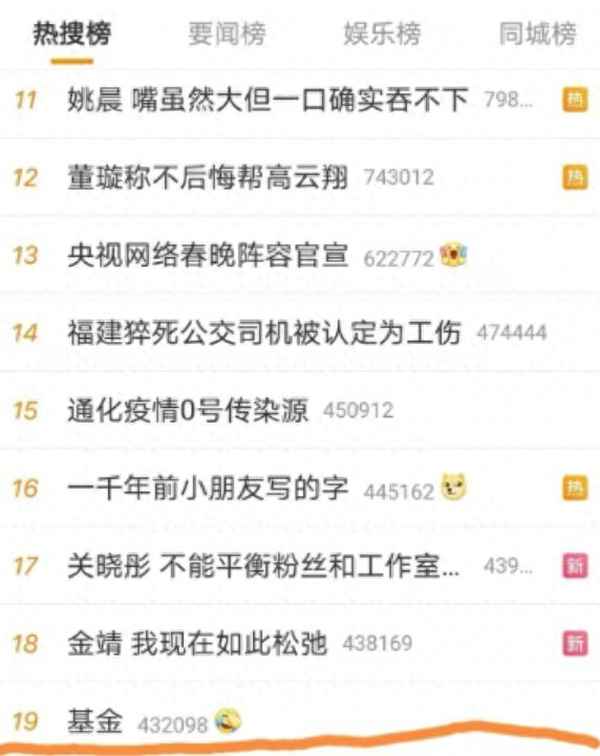 gc001是什么股票,204001买入卖出规则