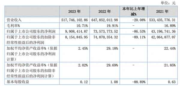 陆炜财经,陆炜个人资料简介