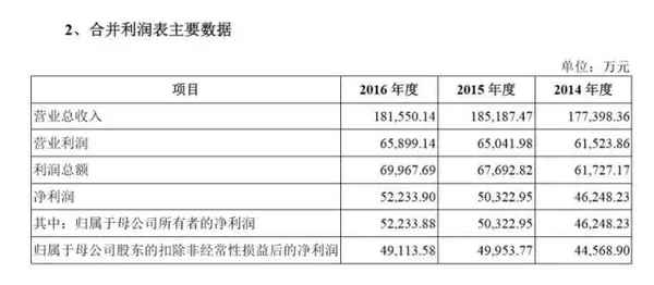 小媳妇财经、小媳妇解释