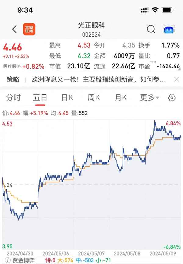 财经交流会_财经研讨会