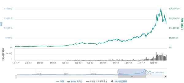 格时财经(格时财经的新闻是真的吗)