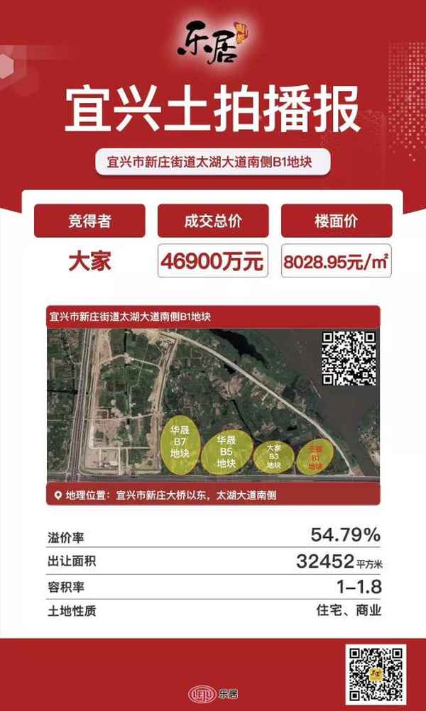 宜興房產(chǎn)投資(宜興投資房產(chǎn)怎么樣)