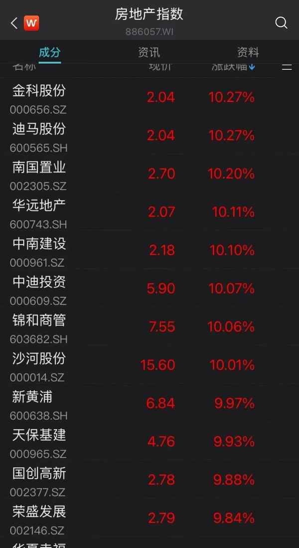 房产税减免税最新政策2021,房产税减免税最新政策2009年128号2020