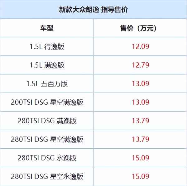 朗逸汽車之家,朗逸汽車之家報價及圖片