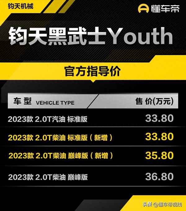 鈞天汽車-鈞天汽車車標(biāo)