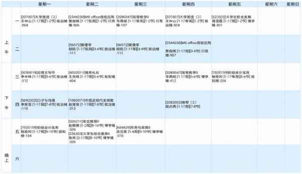 財經生課表_財經類課程