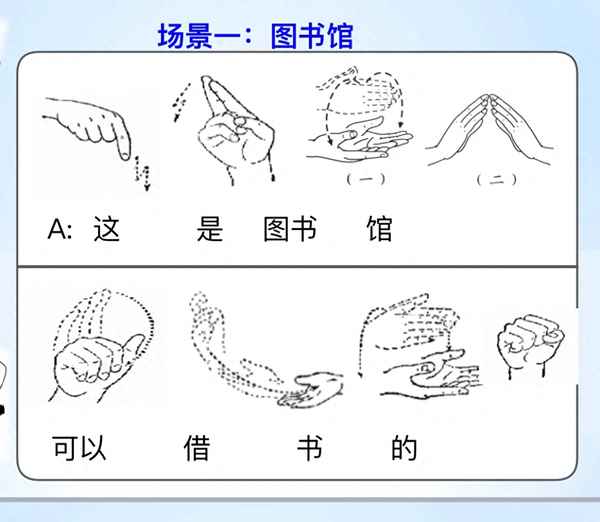 手语100个手势图解、聋哑人手语基本手势入门