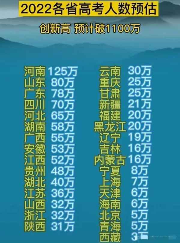 房產電商-房產電商渠道