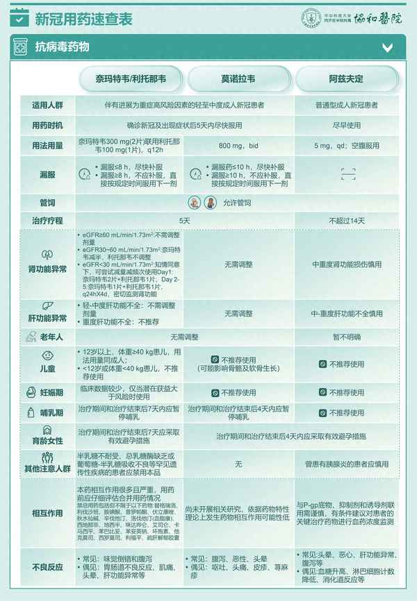 該藥品的用法用量和注意事項-大黃用量與用法