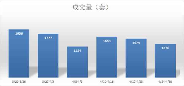 萧山广厦房产;萧山广厦房产中介电话