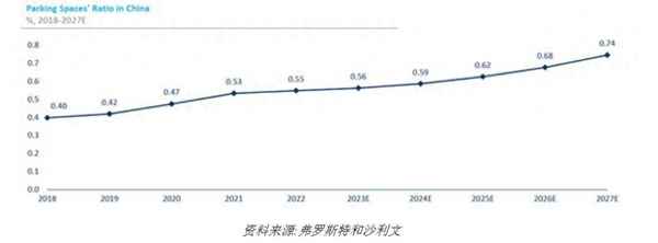 平安科技上市了吗-中国平安上市股价多少